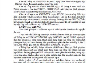 Kế hoạch kiểm tra cuối năm học 2024-2025